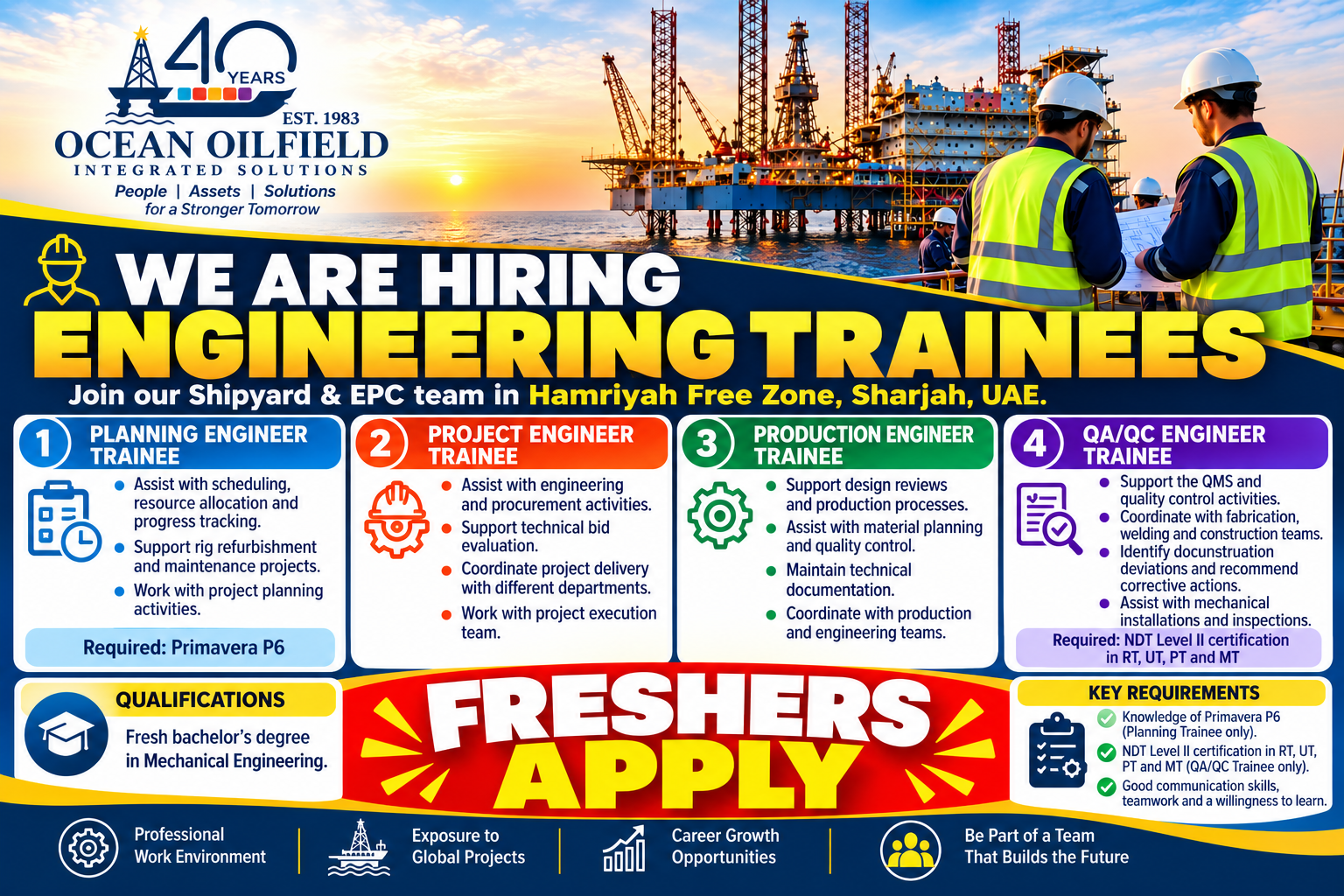 Ocean Oilfield Integrated Solutions hiring Engineering Trainees in Sharjah, UAE, with a bold Freshers Apply announcement for Planning, Project, Production, and QA/QC Engineer Trainee positions.