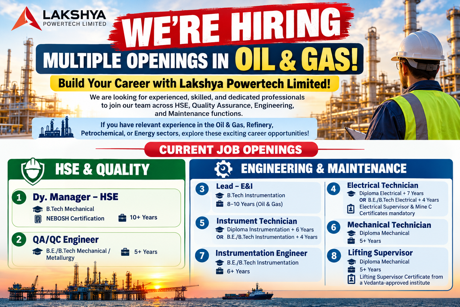 Lakshya Powertech Limited Oil and Gas recruitment 2026 featuring HSE, QA/QC, Mechanical, Electrical, Instrumentation and Lifting Supervisor job vacancies.