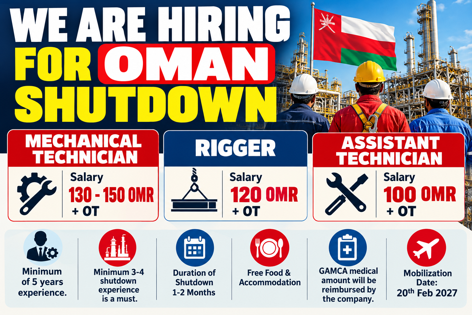 Oman Shutdown Jobs 2027 recruitment poster featuring Mechanical Technician, Rigger and Assistant Technician vacancies with salary details, overtime, free food and accommodation, and mobilization date of 20 February 2027.